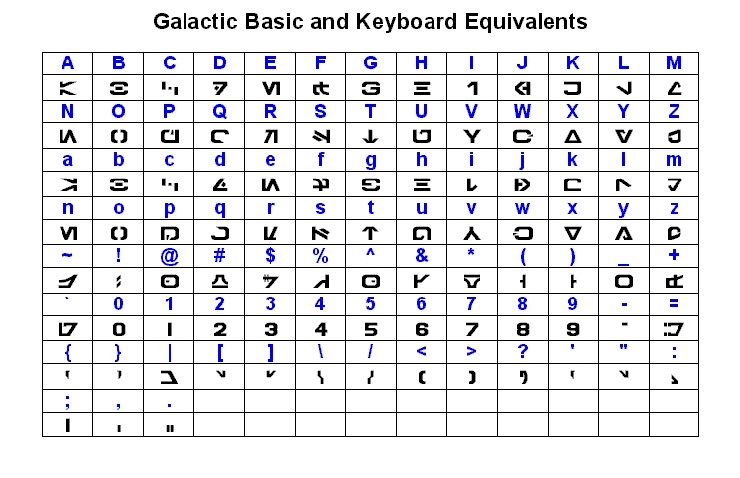 Galactic Basic字体 4