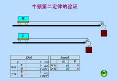 牛顿第二定律物理flash动画