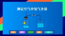 测定空气氧气含量化学课件flash动画