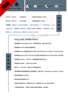 Android开发工程师简历模板