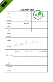 工商管理专业个人简历表格