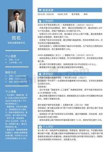 电商运营客服个人简历模板