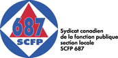 SCFP687