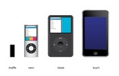 ipods set矢量图下载