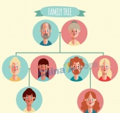扁平化家族树设计矢量素材