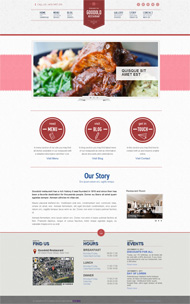 餐厅企业html网站模板
