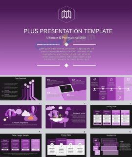 150页商务汇报实用ppt图表下载