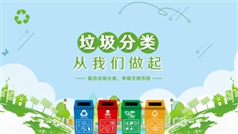 垃圾分类科普ppt模板