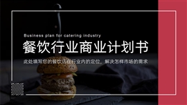 餐饮外卖行业商业计划书PPT模板