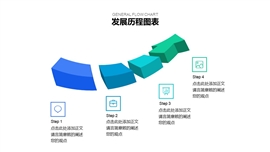商务风发展历程流程PPT图表