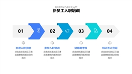 商务风新员工培训流程通用图表合集PPT模板