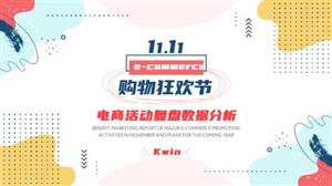 简约电商活动复盘数据分析PPT模板