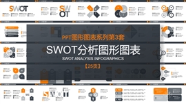 橙灰配色商业swot分析图形PPT图表