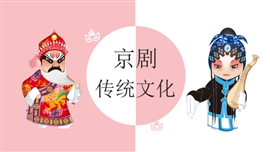 q版京剧人物介绍通用PPT模板