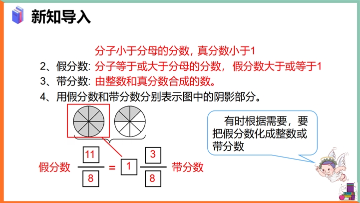 小学数学 4 2 2真分数和假分数 例 Ppt课件