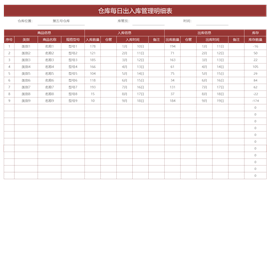 倉庫每日出入庫管理明細表格模板