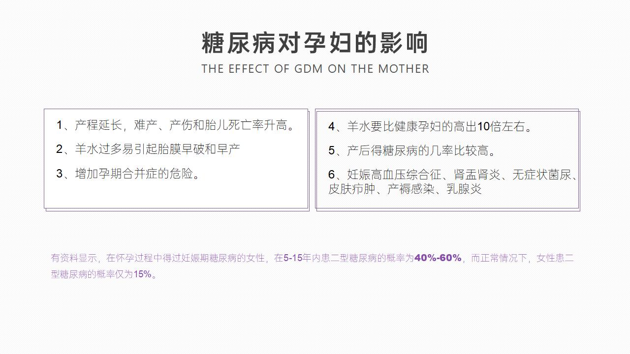 妊娠糖尿病医学通用科普ppt模板