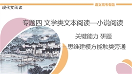 高中语文专题4《分析文本基本特征，探究标题》PPT课件