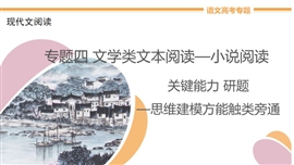 高中语文专题4《立足命题热点，全解形象类题》PPT课件