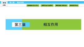 高中物理人教版必修一《第3章相互作用3.1》PPT课件