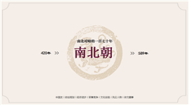 中国史之南北对峙的一百七十年420-589PPT课件