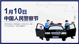 中国人民警察节节日介绍ppt模板