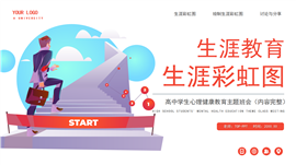 生涯彩虹图绘制生涯教育主题班会PPT模板