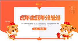虎年主题年终总结ppt模板