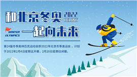 北京冬奥会知识宣传ppt模板