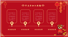 红色中国风新年虎年主题总结ppt模板