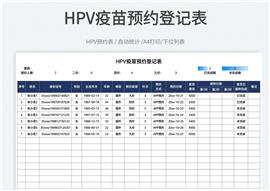 hpv疫苗预约登记表格模板