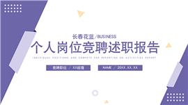 岗位竞聘述职报告PPT模板