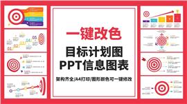 目标计划图表ppt信息图表