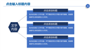 合作共赢年度工作总结融资计划PPT模板