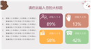 可爱卡通呆萌儿童教育通用PPT模板