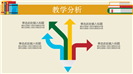 简约扁平教育教学教师培训课件ppt模板