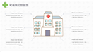 手绘卡通风格医疗系统专用ppt模板