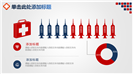 简约医疗医务年度工作总结ppt模板