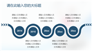 心脏内科医疗研究报告通用ppt模板