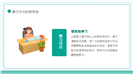 研究性教育研讨会学习报告ppt模板