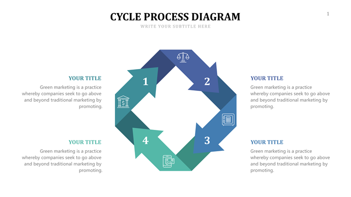 商业策略与分析专用动态四步循环思维导图PPT模板