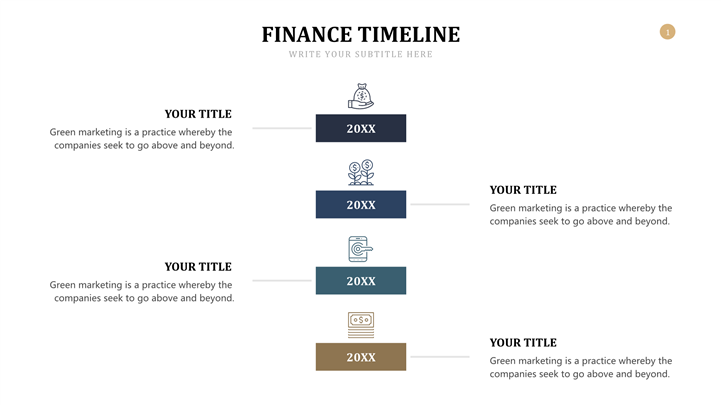 投资回报与增长路径：财务历程思维导图PPT模板