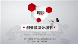 精品创业项目融资计划书PPT模板