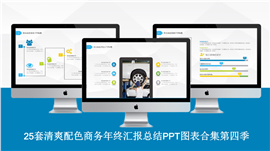 黄蓝绿配色商务年终汇报总结PPT图表