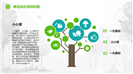 201X绿色环保健康主题PPT模板