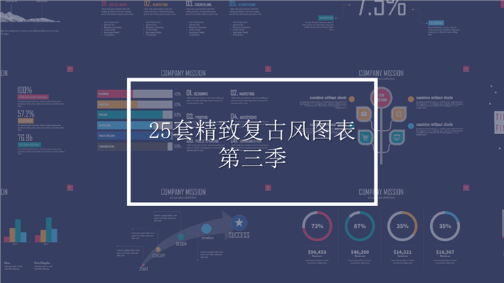 撞色设计商务通用PPT图表