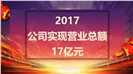 2017尾牙活动可编辑酷炫PPT模板