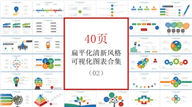 可视化清新风格商务PPT图表