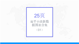 小清新财务数据PPT图表