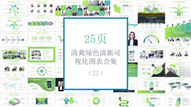 清新绿色工作总结汇报PPT图表